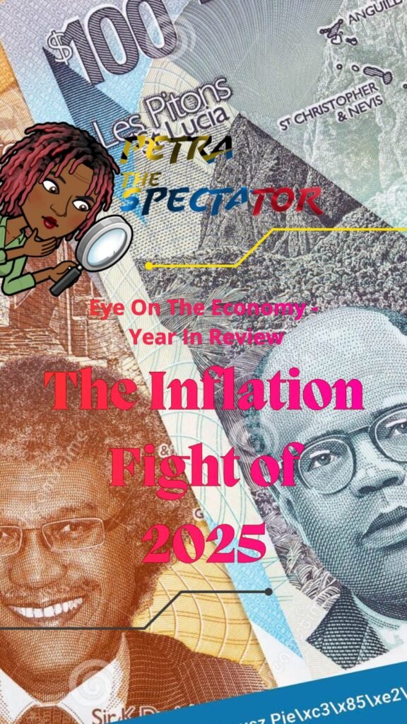 Eye on The Economy – Year In Review:The Inflation Fight of 2025