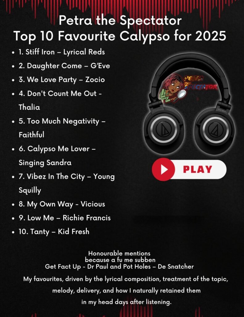 My Lover, Calypso – Celebrating My 10 Plus 2 Favourite Calypsos of 2025